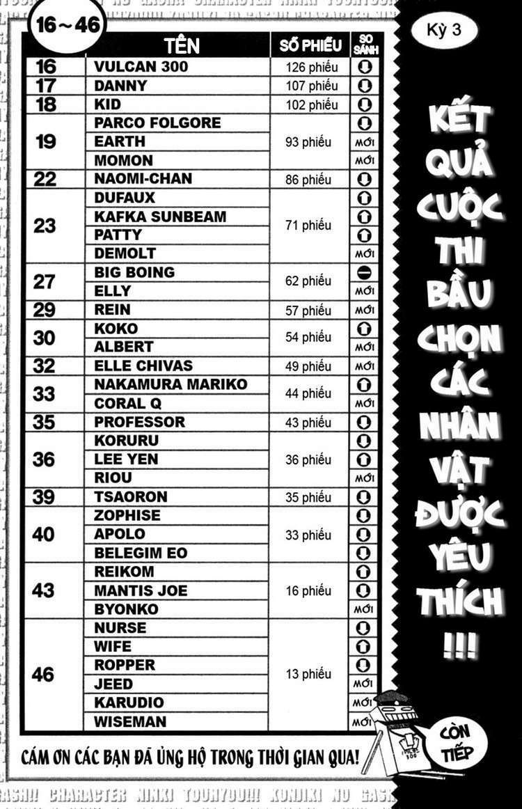 Chương 200 - Trang 3