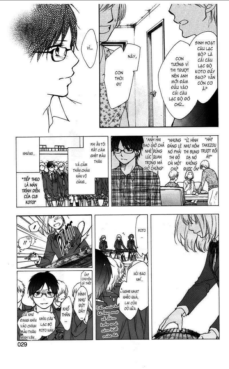 Chương 1 - Trang 29