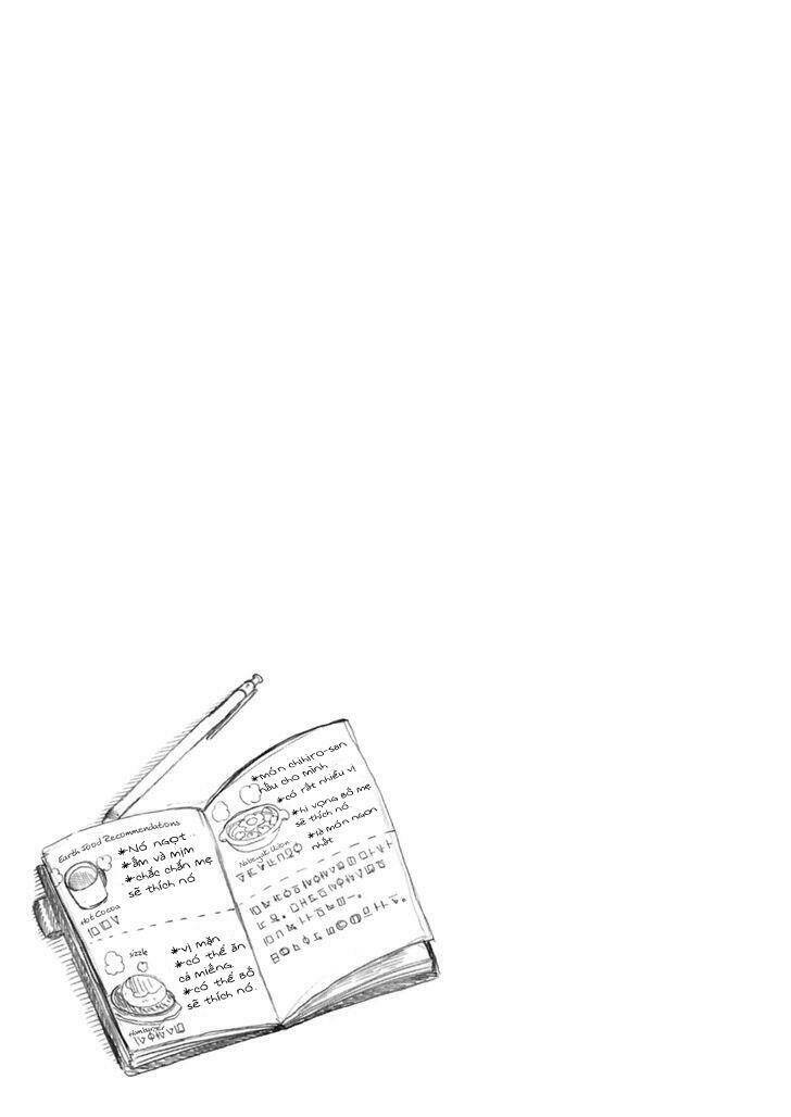 Chương 3 - Trang 21