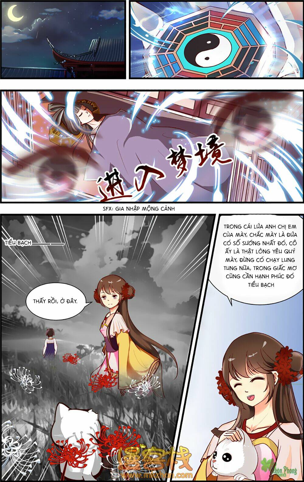 Chương 2 - Trang 23