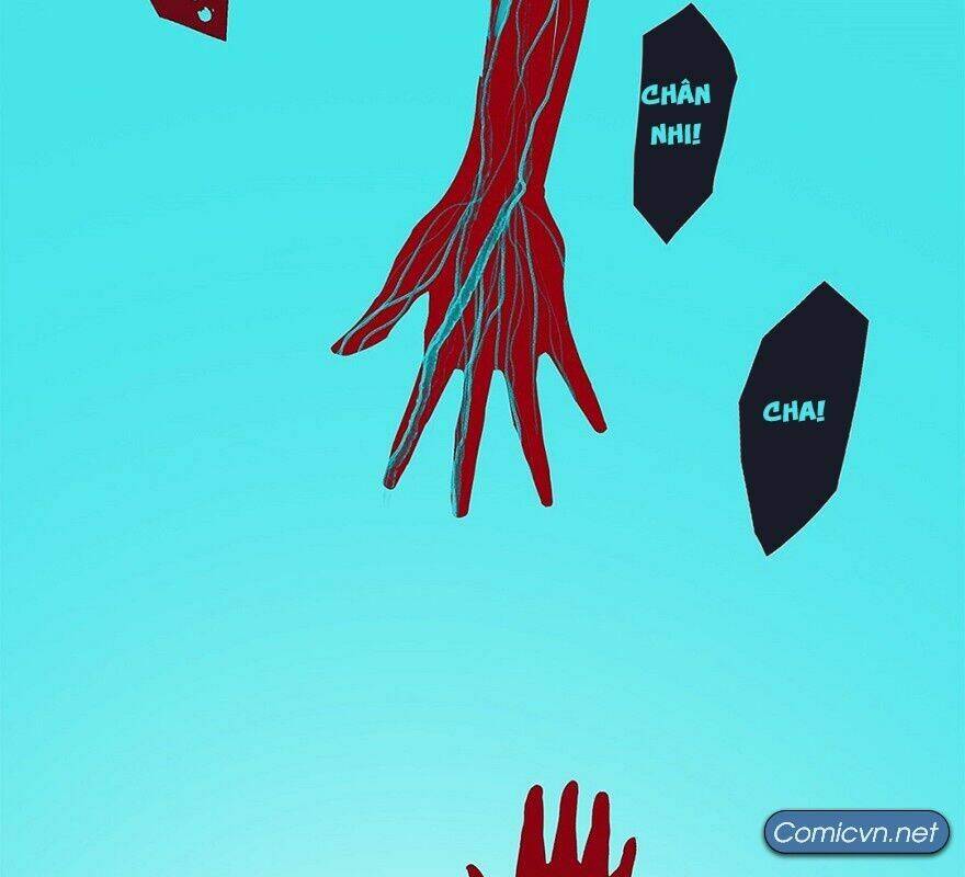 Chương 0 - Trang 28
