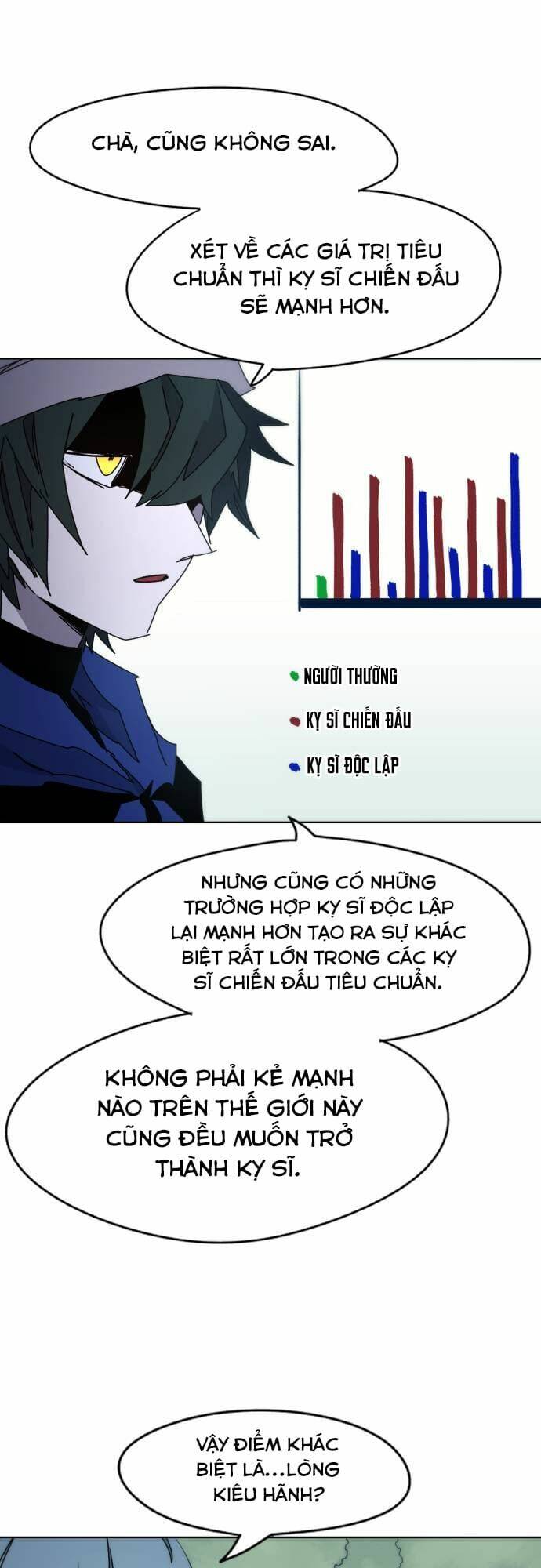 Chương 36 - Trang 18