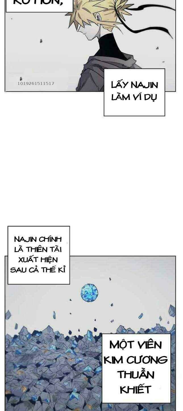 Chương 9 - Trang 17