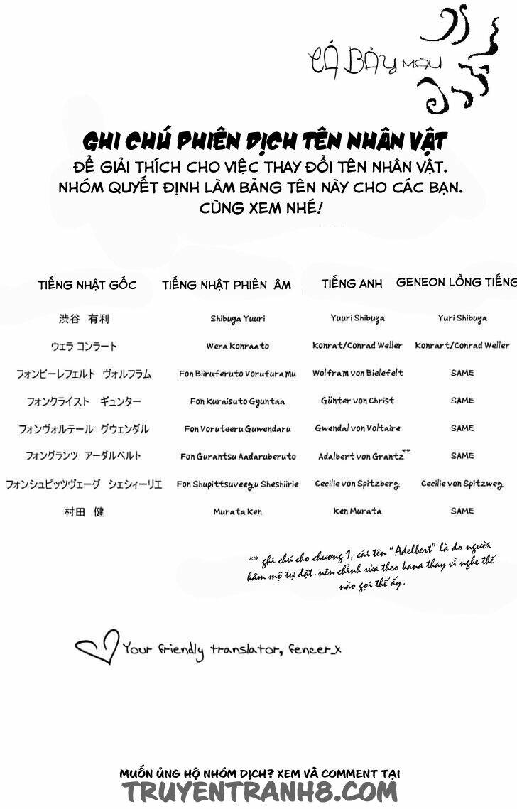 Chương 2 - Trang 2