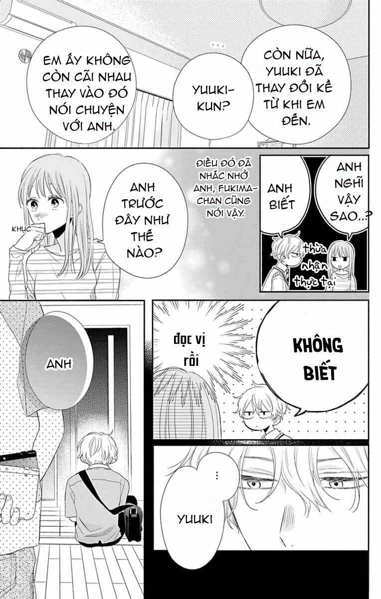 Chương 6 - Trang 21