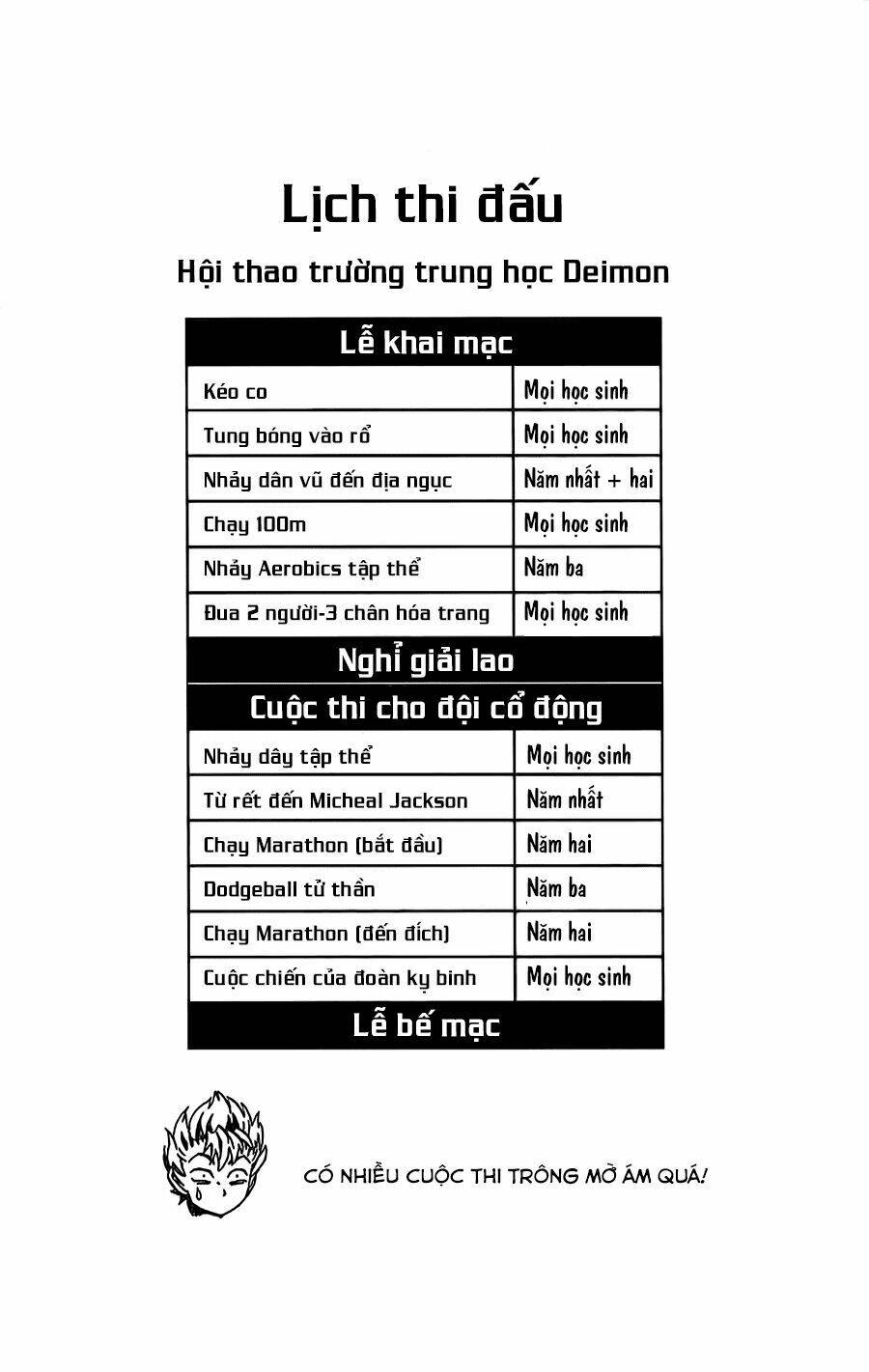 Chương 129 - Trang 4