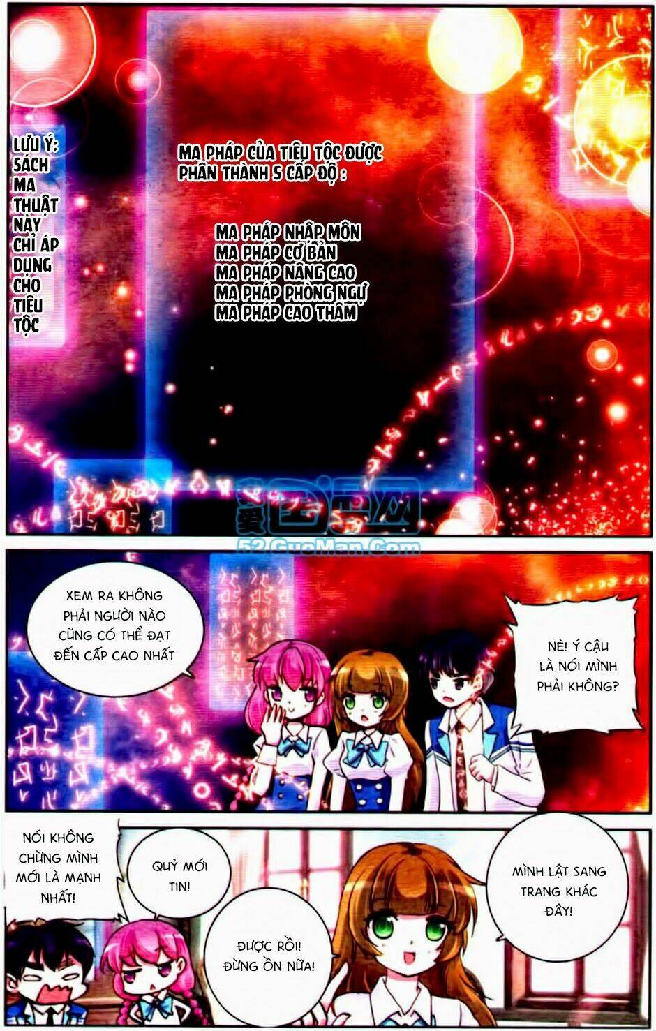 Chương 8.1 - Trang 3