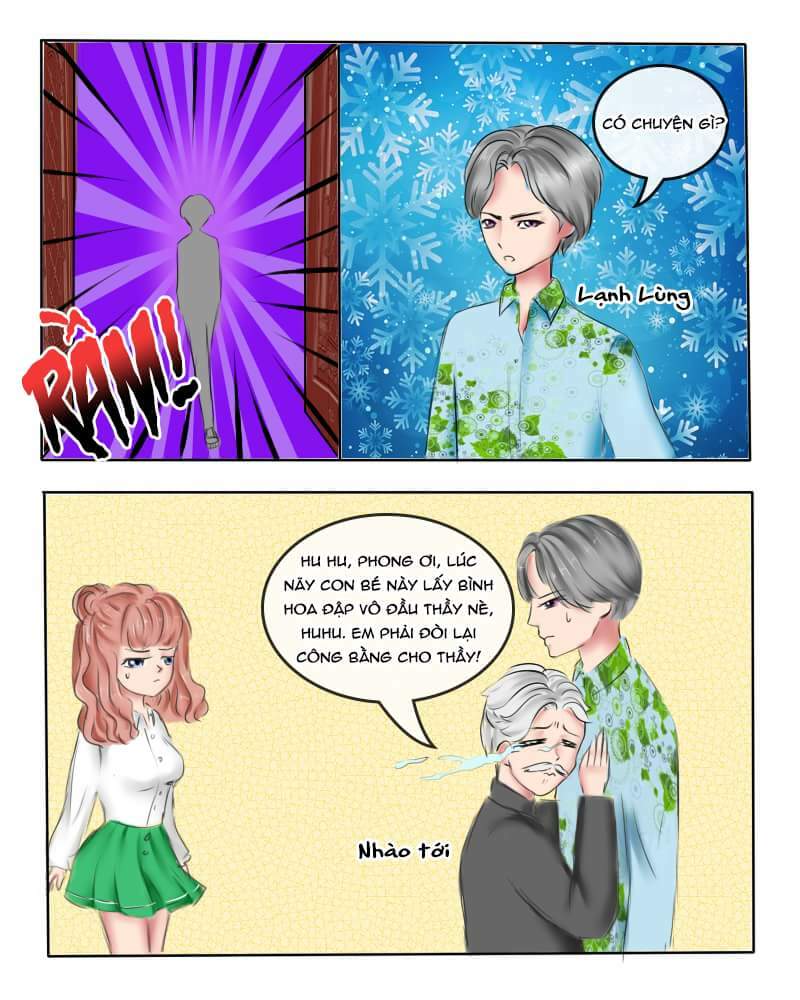 Chương 2 - Trang 7