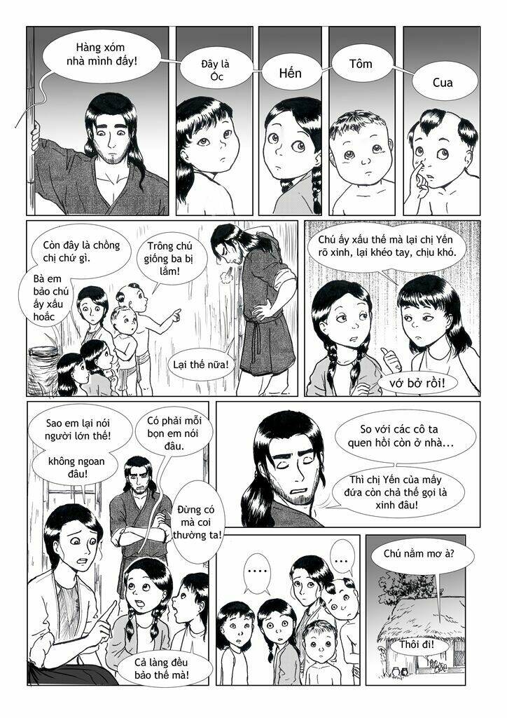 Chương 3.2 - Trang 10