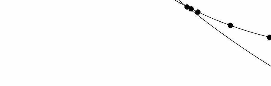 Chương 33 - Trang 51