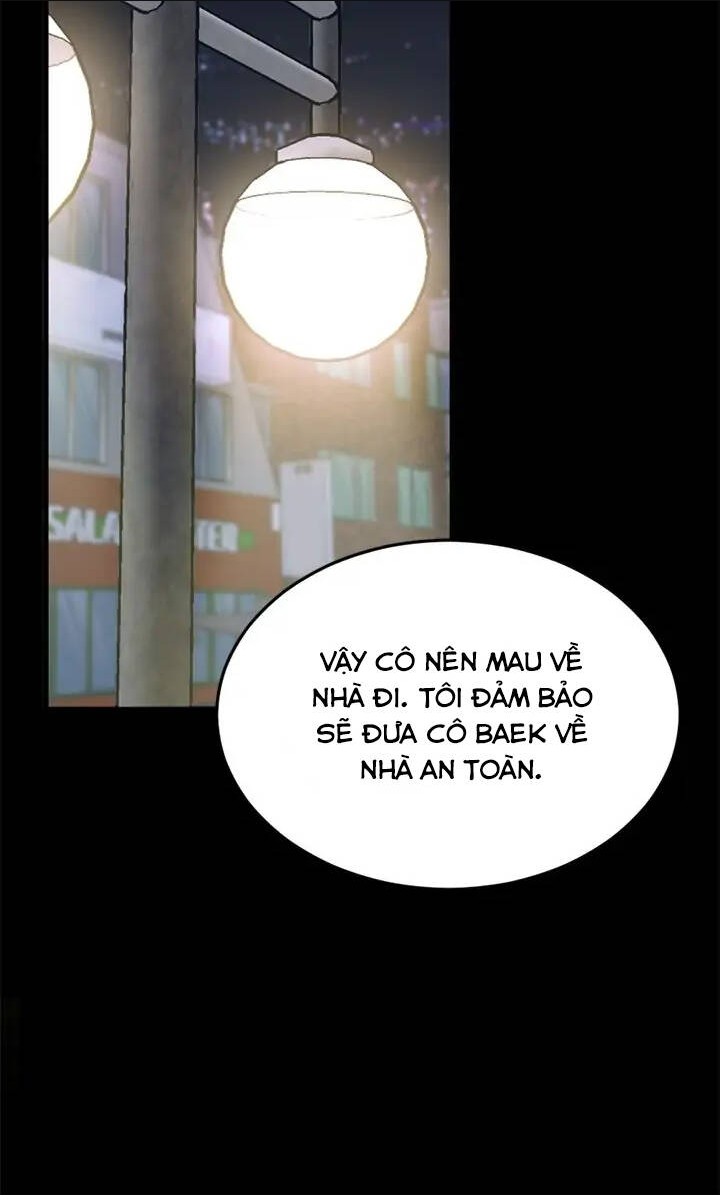 Chương 7 - Trang 54