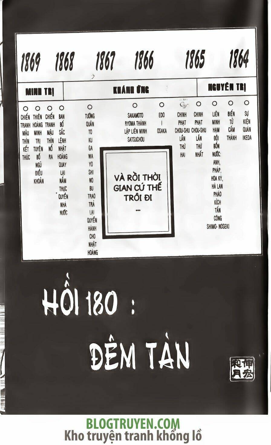 Chương 180 - Trang 2