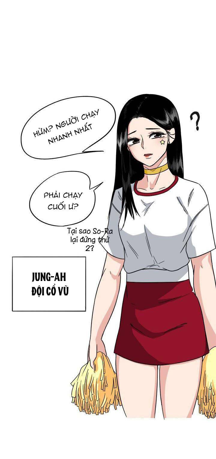 Chương 6 - Trang 29