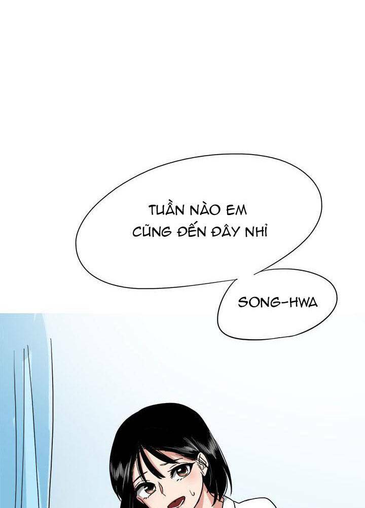 Chương 8 - Trang 16