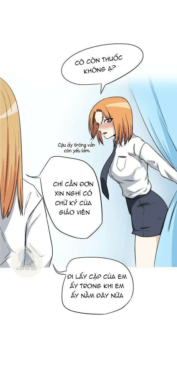 Chương 9 - Trang 20