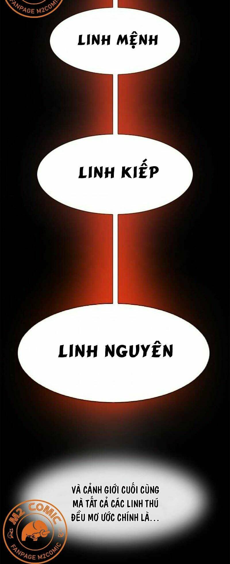 Chương 14 - Trang 21