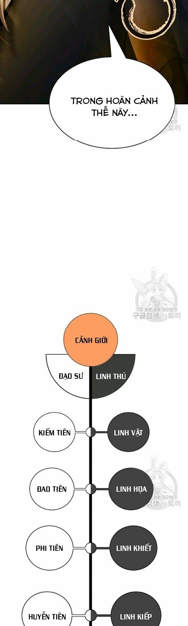 Lãng Tiên Kỳ Đàm - Chap 40 - Trang 68