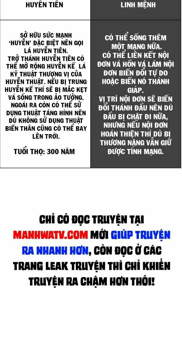 Lãng Tiên Kỳ Đàm - Chap 40 - Trang 70