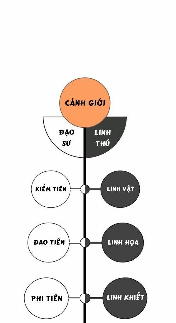 Chương 41 - Trang 66