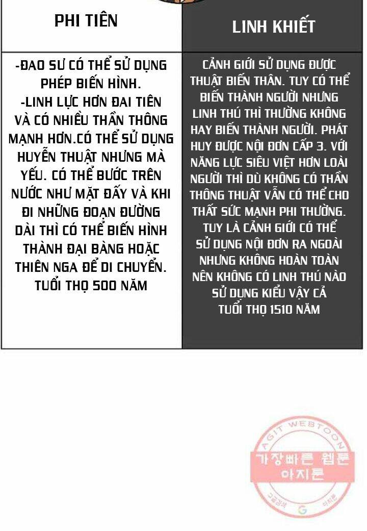 Lãng Tiên Kỳ Đàm - Chap 48 - Trang 88