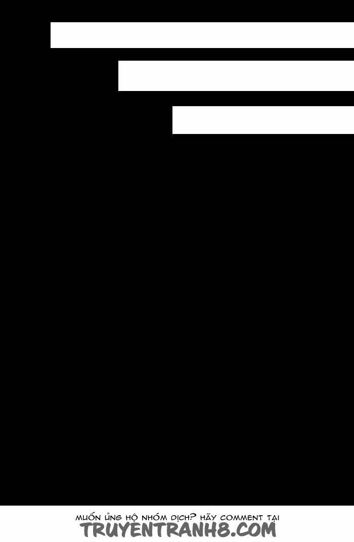 Chương 5 - Trang 24