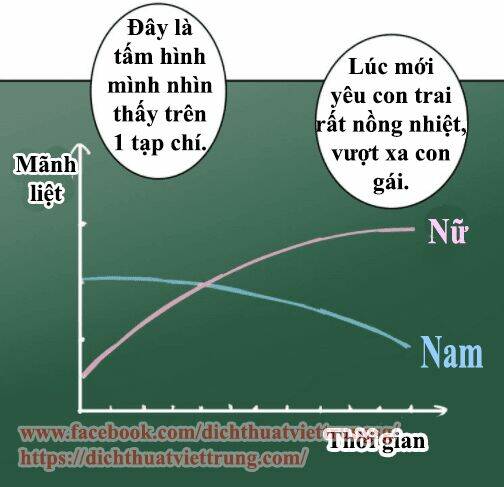 Chương 42 - Trang 2