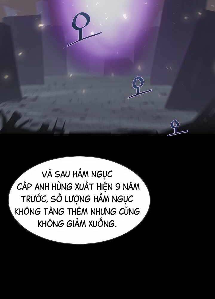 Chương 14 - Trang 7