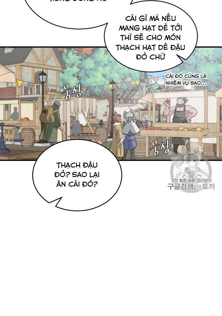 Chương 10 - Trang 54