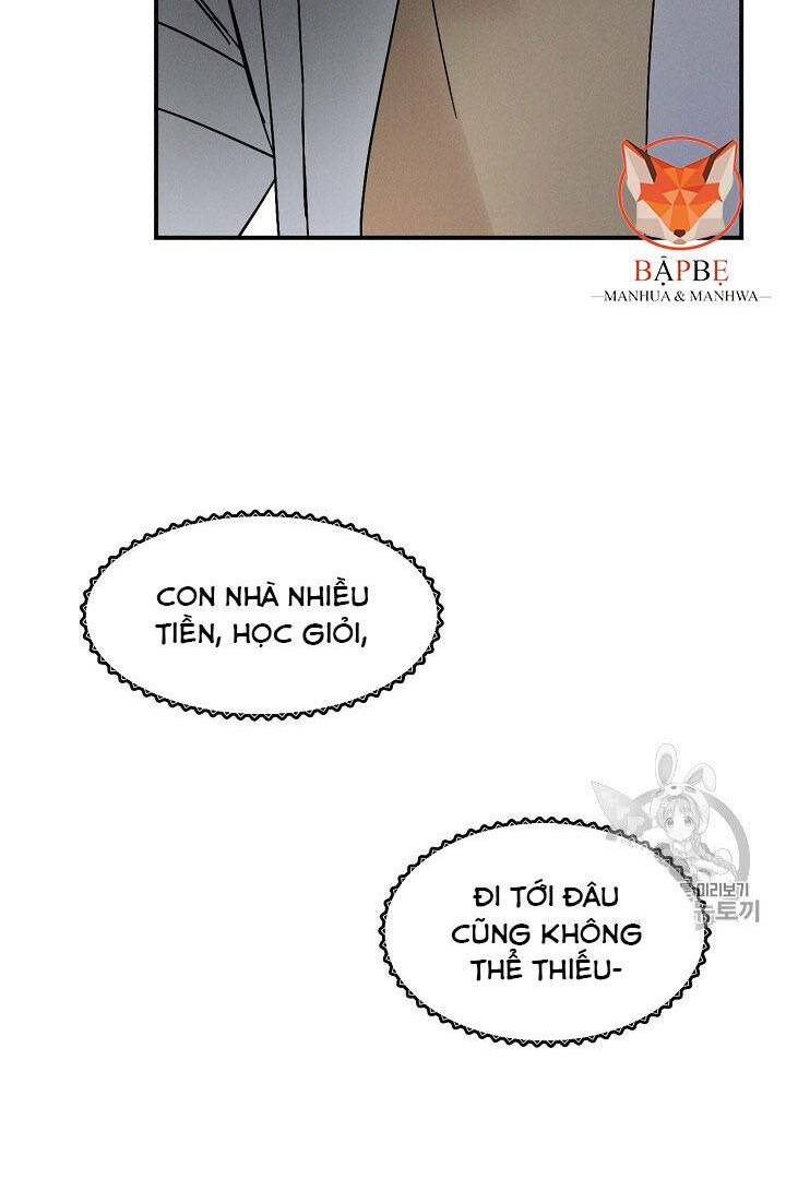 Chương 2 - Trang 22
