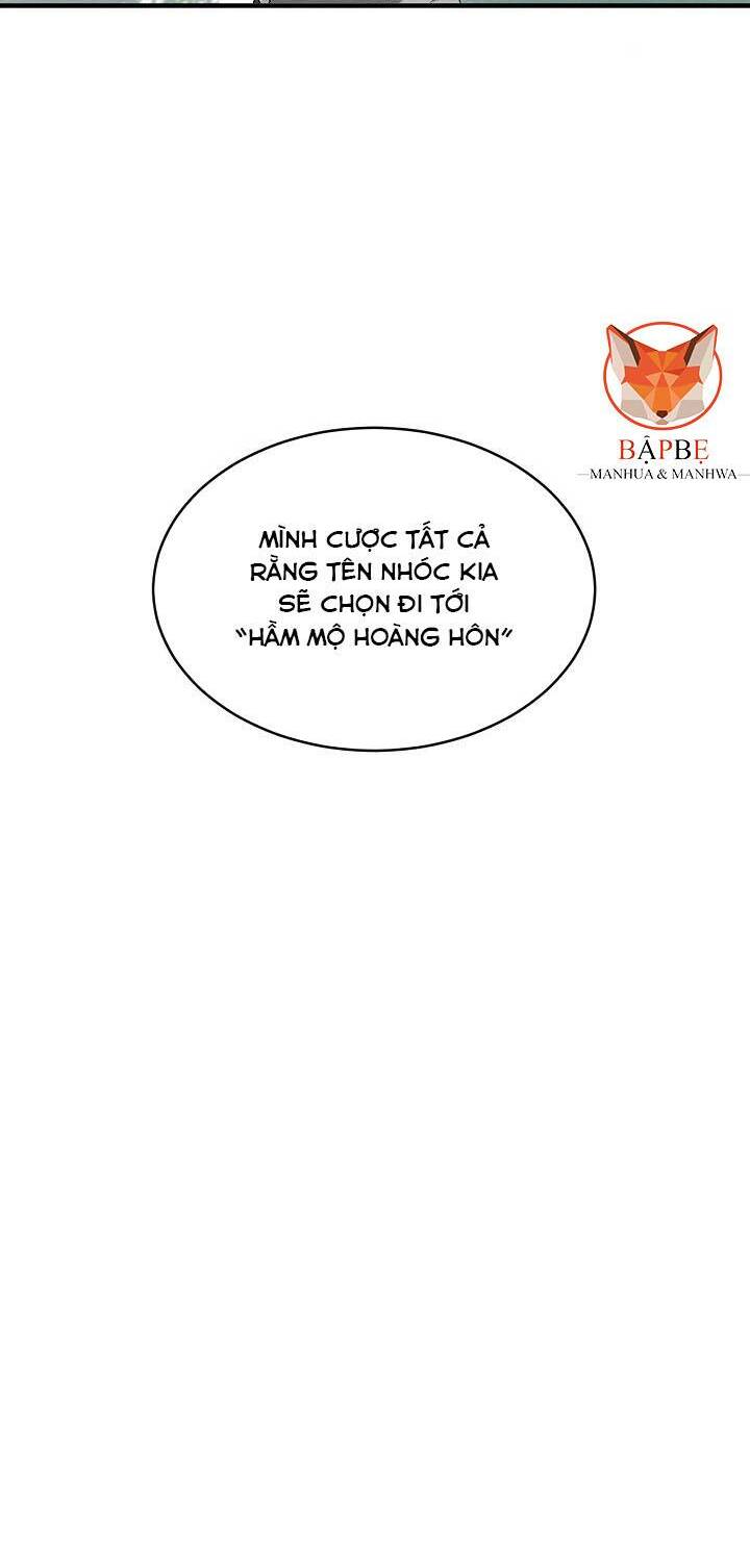 Chương 9 - Trang 67