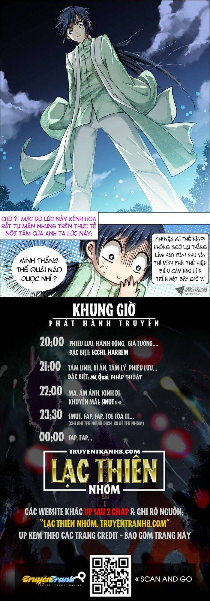 Chương 8 - Trang 12