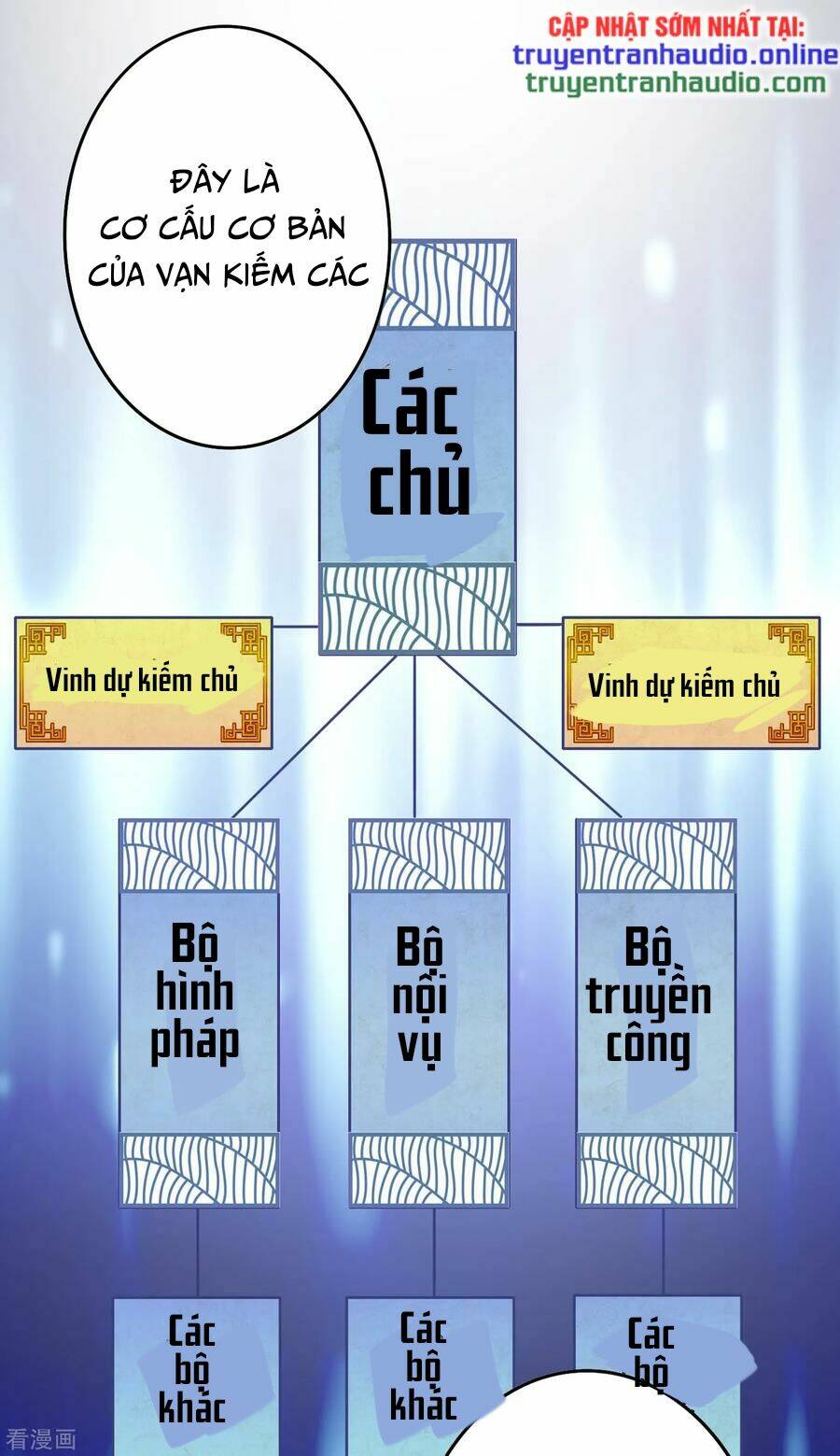 Chương 339 - Trang 17