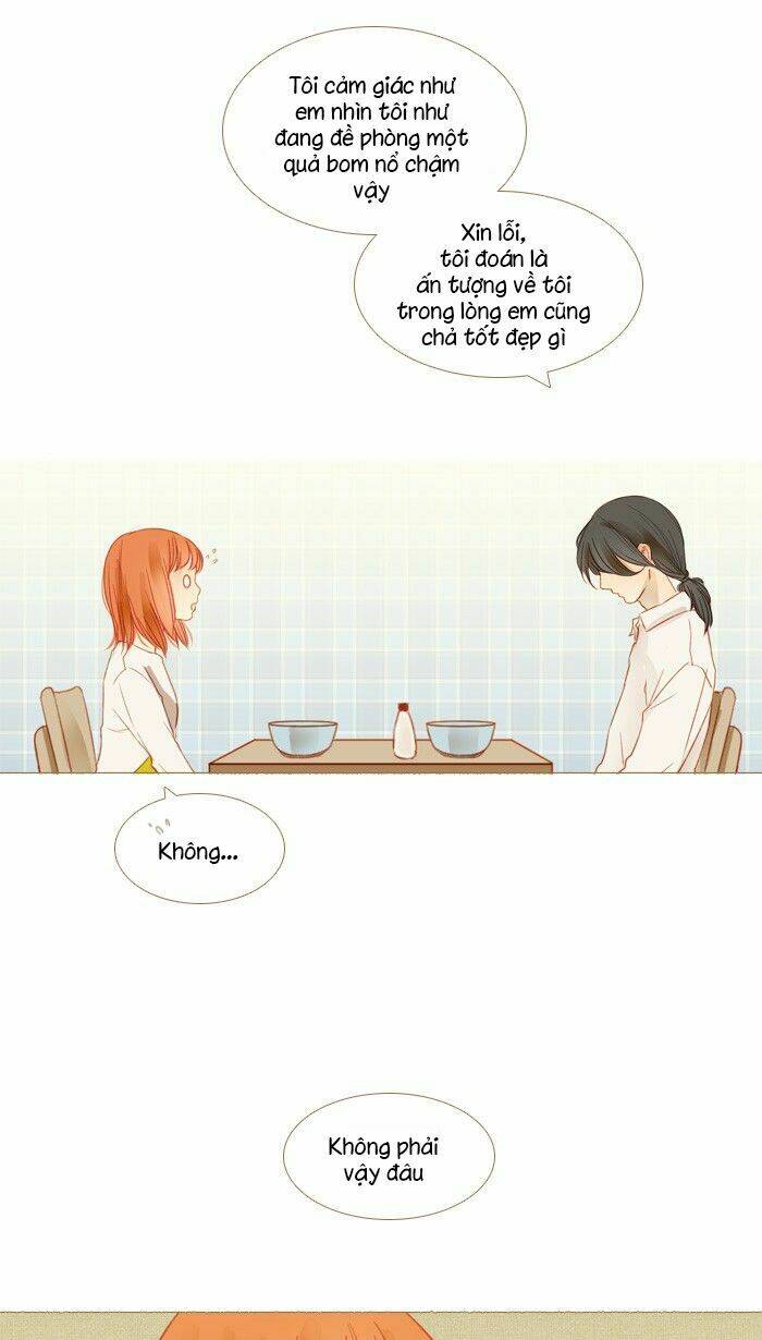 Chương 12 - Trang 33