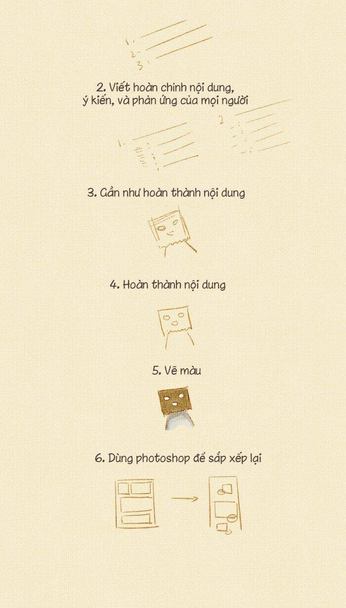 Chương 14.5 - Trang 21