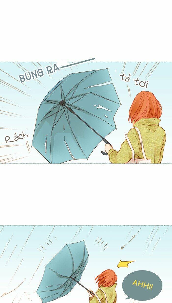 Chương 15 - Trang 7