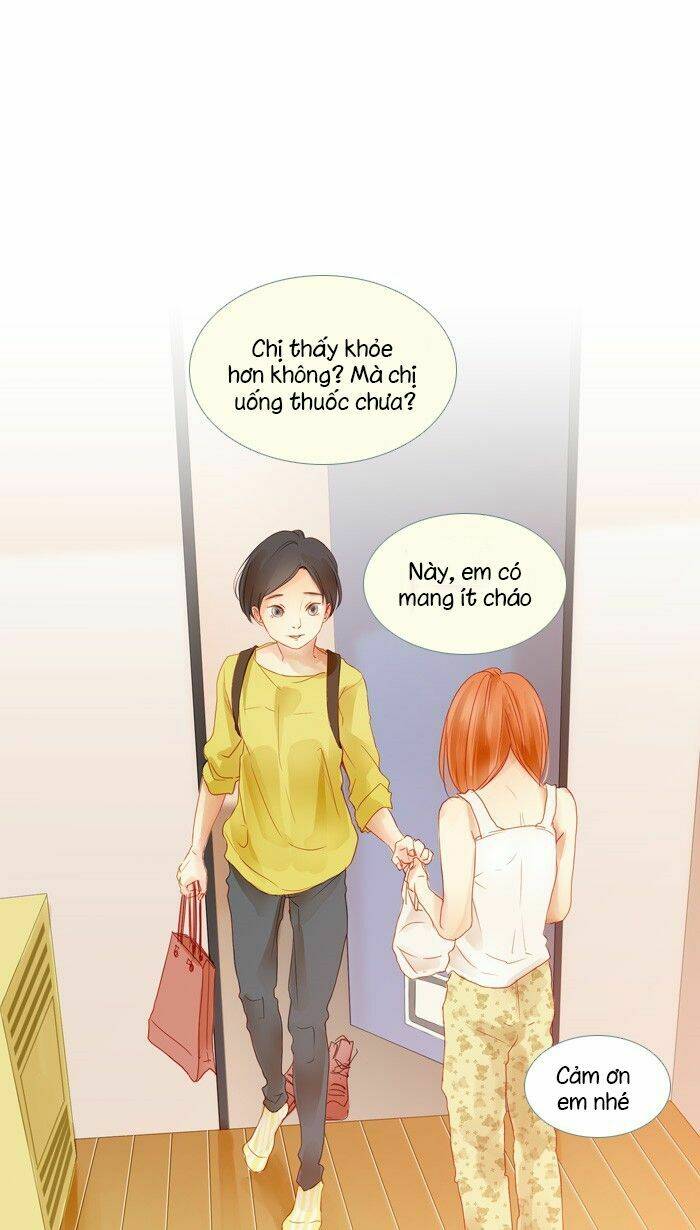 Chương 21 - Trang 8