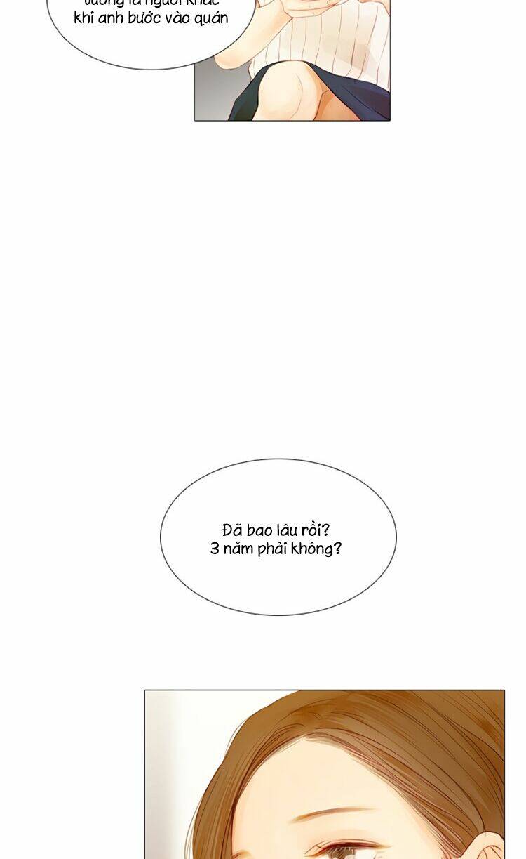 Chương 7 - Trang 21