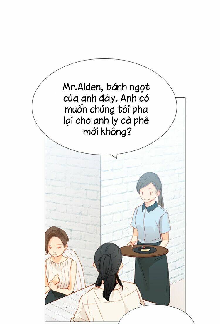 Chương 7 - Trang 31