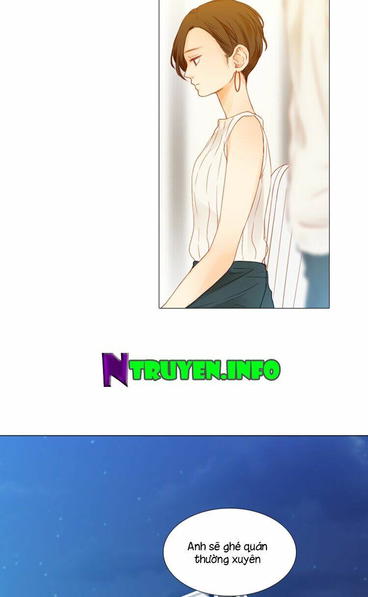 Chương 7 - Trang 37