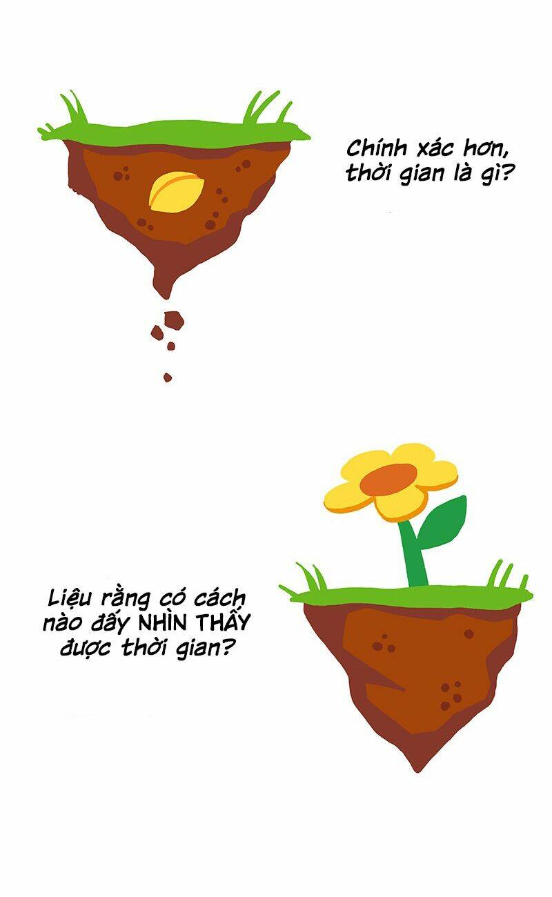 Chương 1 - Trang 2
