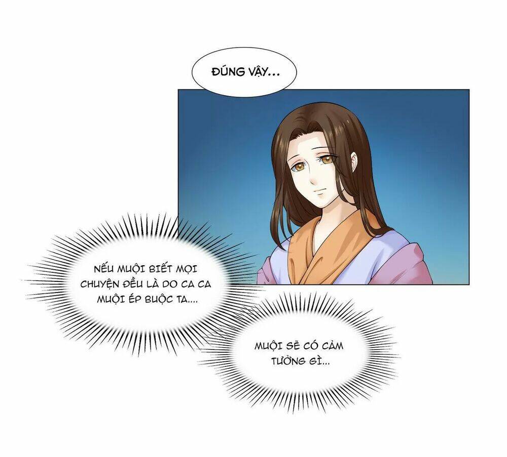 Chương 13 - Trang 21