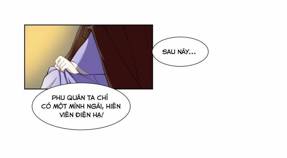 Chương 9 - Trang 21