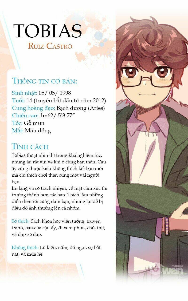 Chương 6 - Trang 40