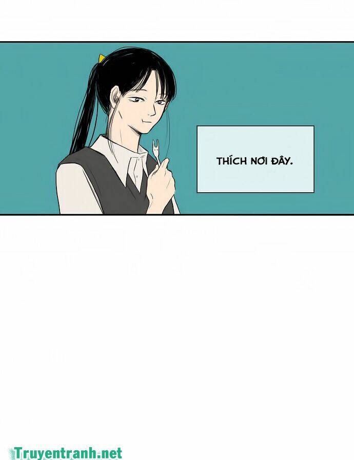 Chương 20 - Trang 4