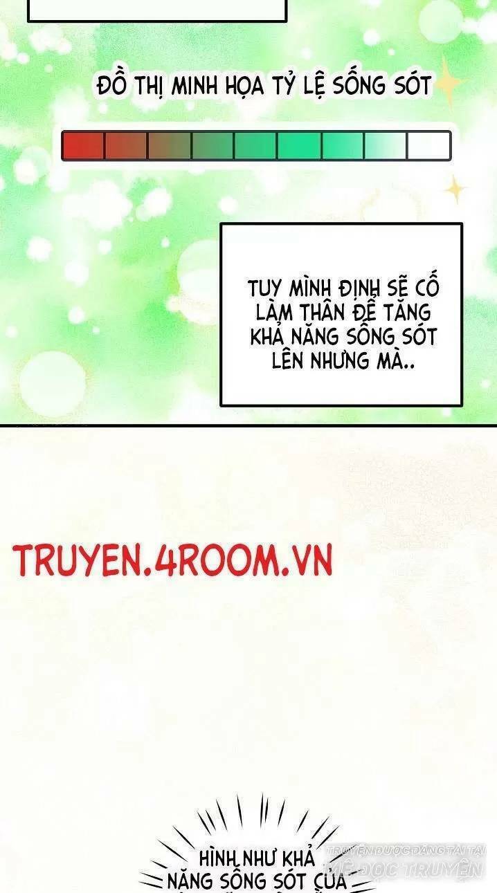 Chương 6 - Trang 41