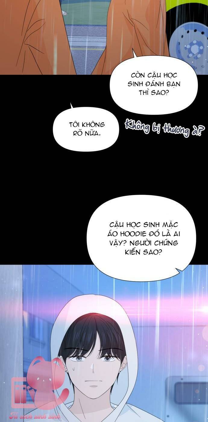 Chương 22 - Trang 40
