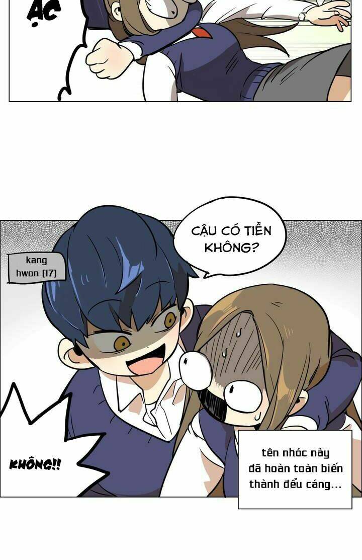 Chương 0 - Trang 11