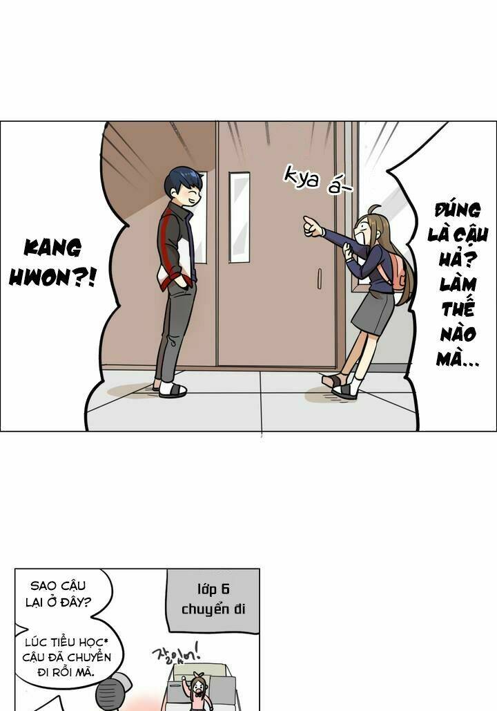 Chương 1 - Trang 18