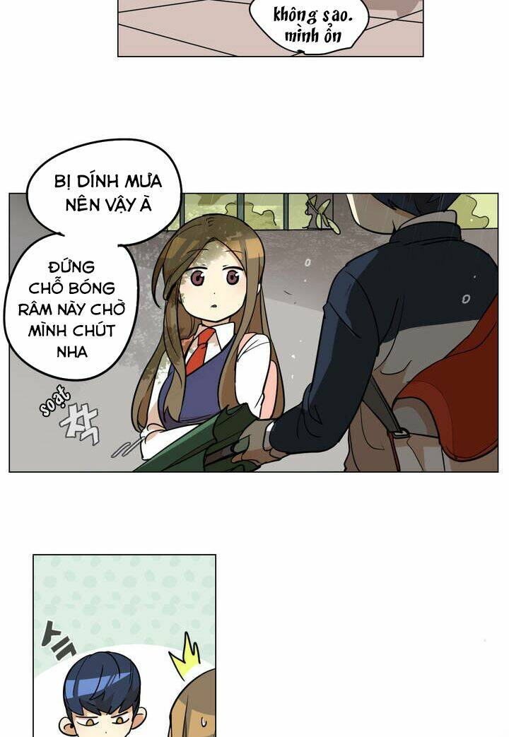 Chương 20 - Trang 15