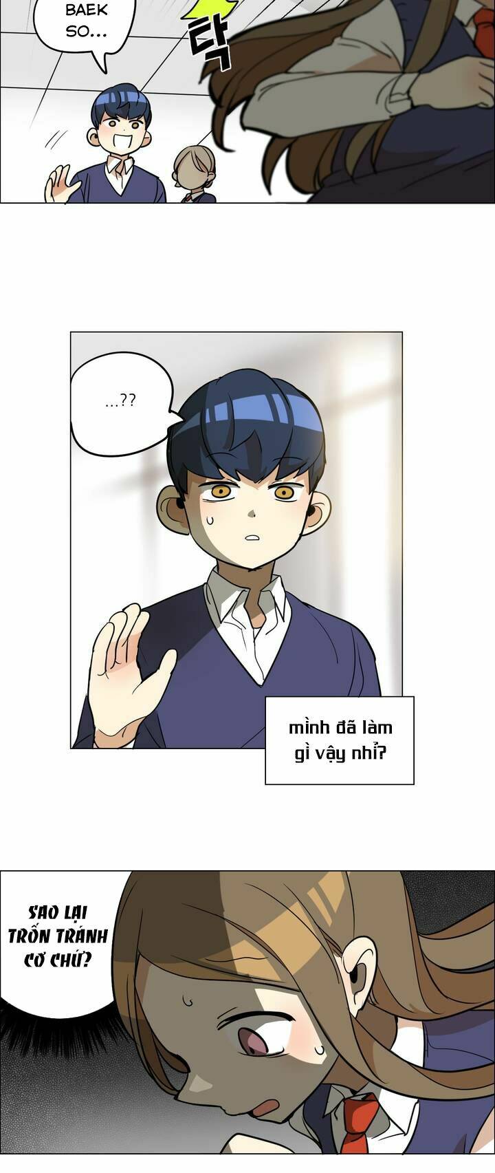 Chương 21 - Trang 4